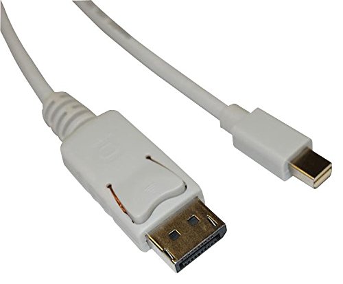 Assiemi-Cavo Audio Video & CABLE MINI DISP M a