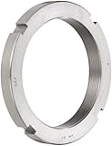 SKF