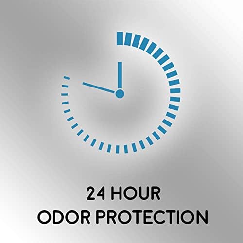 Speed Stick Clear Solid Deodorant, Ocean Surf 3 oz (Pack of 9) — view 4