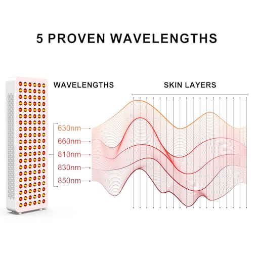Image of BONTANNY Red Light Therapy with Base, 630 /660 /810 /830 /850nm 5 Wavelengths Red Near Infrared Light Device with 120 Dual Chip Clinical Grade LEDs, Remote Control, Timer for Face, Body, Skin, BO-600