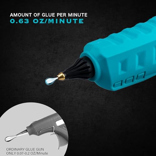 Image of 100W Cordless Hot Glue Gun Compatible with Makita 18V Battery