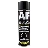 Products | Spray Protettivi . Nanoprotech Italia - Foto 3