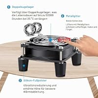 GDSTIME Lüfter 230V 80mm Regelbar PC Lüfter 230v 80mm Dual Kugellager – Ansicht 2
