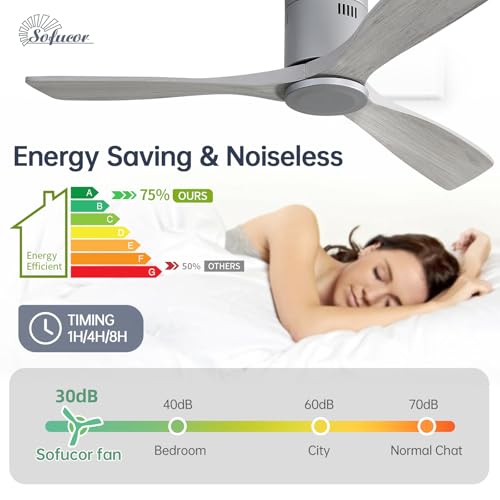 Image of Sofucor 52 Inch Low Profile Ceiling Fans No Light, Flush Mount