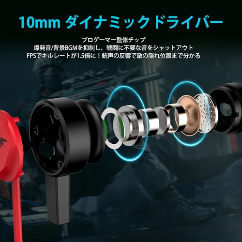 XIBERIA マイク付きイヤホン HS01サムネイル5