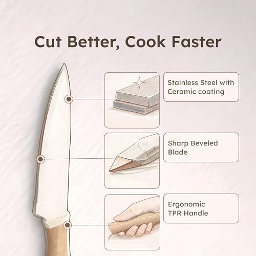 Image of Homero 6-Piece Luxury Wooden Coating Kitchen Knife Set, Brown | Chef, Cleaver, Bread, Utility & Fruit Knives, Acrylic Stand, Non-Stick, Durable
