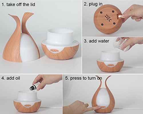 Zen'Aroôme Diffusore Olio Essenziale Medusa