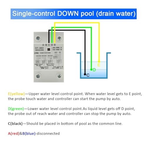 Sensor de detección de nivel de líquido DF-96D con interruptor de 20A y 220V 6