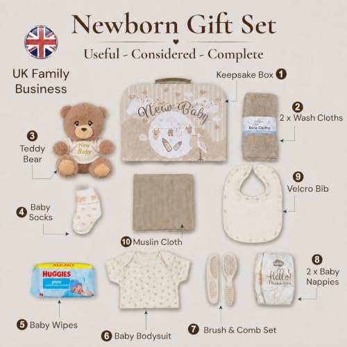 Baby Box Shop All in One Baby Gift Set, Premium Baby Shower & Gender Reveal Gift Hamper with Newborn Essentials, Baby Bath Wash, Teddy Bear & Keepsake Box - Ready to Gift for Newborn Unisex - Image 2