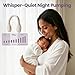 Neck Breast Pump Hands Free, Wearable Breastfeeding Pump with Hospital-Grade Suction, 4 Modes & 9 Levels, Portable Electric Ultra-Light Double Milk Pump with Voice Function, 28mm Flange, 2-Pack