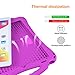 Adocham Kids Case for iPad 9th/8th/7th Generation(10.2 inch),Lightweight Silicone Kids iPad 10.2 Case 2021/2020/2019(Purple)