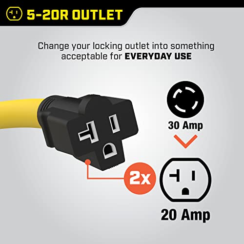 Champion 3-Foot 30-Amp 125/250-Volt Generator Y-Adapter (L14-30P to two 5-20R) - Image 4