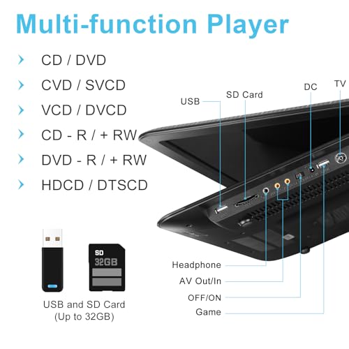 HOPYOP 19.6" Portable DVD Player with 17.1" Extra Large HD Swivel Screen, 5000mAh Battery, 5-6 Hours Playback, Supports USB/SD Card/Sync TV, Region Free, High Volume Speakers, Black by HOPYOP - Image 4