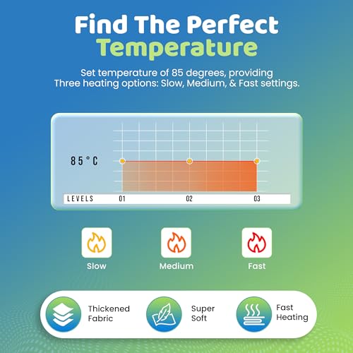 Image of Heatronics Electric Heating Pad XL | Large Heating Pad for Back & Period Pain Relief | 3 Heat Levels | ThermoLock Control | TheraFlex 6-Layer Build | ISO 13485 & CDSCO Certified | 1-Year HeatCare Warranty
