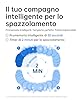 Laifen Wave Spazzolino elettrico, Spazzolino Elettrico Oscillante e Vibrante per Adulti con 3 Testine, IPX7 Impermeabile, Spazzolino Magnetico Ricaricabile(ABS)