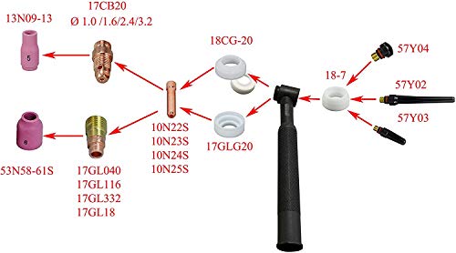 RIVERWELD TIG - Kurze Kollektoren 10N24S 2,4 mm Lochdurchmesser für PTA DB SR WP 17 18 26 WIG - Schweißbrenner, Packung zu 10
