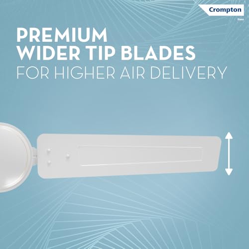 Crompton Surebreeze Sea Sapphira 1200 mm Ceiling Fan Opal White - Image 6