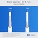 HB-DIGITAL SAT TV Antennenkabel 3,5m – Koaxialkabel 4-fach für HDTV, 4K & 8K – DVB-S/DVB-S2 / Radio DAB – mit Mantelstromfilter – Vergoldete Metallstecker – Weiss
