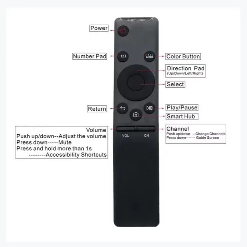 BN59-01259B BN59-01259D BN59-01259E BN59-01260A BN59-01266A SOSTITUZIONE for TELECOMANDO UNIVERSALE SAMSUNG SMART TV HD 4K