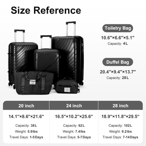 5-piece Luggage, Suitcase, Handbag Set of 2, Luggage Set, Silicone Handles, Stylish Stripes, Rolling Luggage, Spinner Wheels, Interior Organization, TSA Combination Lock, 20/24/28 Inches, Black4