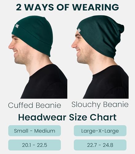 Image of Merino Wool Beanie for Women & Men - 100% Merino Skull Cap 17.5um - All Season Unisex Adult Hat & Socks for Running, Hiking