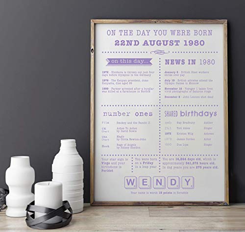 Personalised On The Day You Were Born // Print Keepsake Birthday Gift // Milestone Gift // Any name and date steampunk buy now online Personalised On The Day You Were Born // Print Keepsake Birthday Gift // Milestone Gift // Any name and date steampunk buy now online
