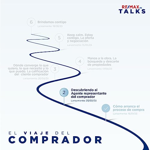 CAPITULO 2. Descubriendo al agente representante del comprador