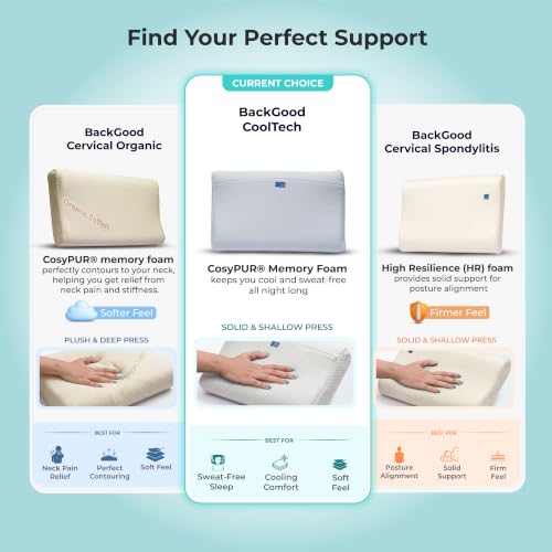 Image of CoolTech Cervical Pillow for Neck & Shoulder Pain | 5-Year Warranty| CosyPUR Cooling Memory Foam | Orthopedic Pillow for Sweat-Free Comfortable Sleeping | Premium Jacquard Cover