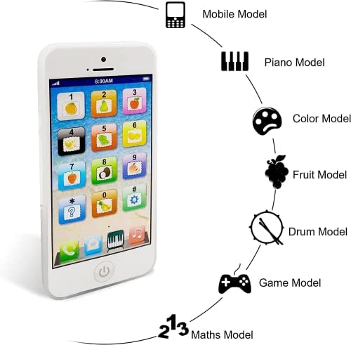 Wolmund Toy Learning Play Cell Phone with 8 Functions and Dazzling Lights Interactive Toy for Toddler Baby Kids Boys Girls - 1
