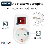 CILIA B0DGSQ7FMB lato 4