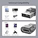 USB-A to USB-C Adapter 10 Pack, USBC Female to A Male OTG Charger, USB to USBC Converter for iPhone 15 Plus Pro Max/Apple Watch Ultra iWatch/AirPods/iPad Air/Car/Galaxy S24 S23 S22 Ultra