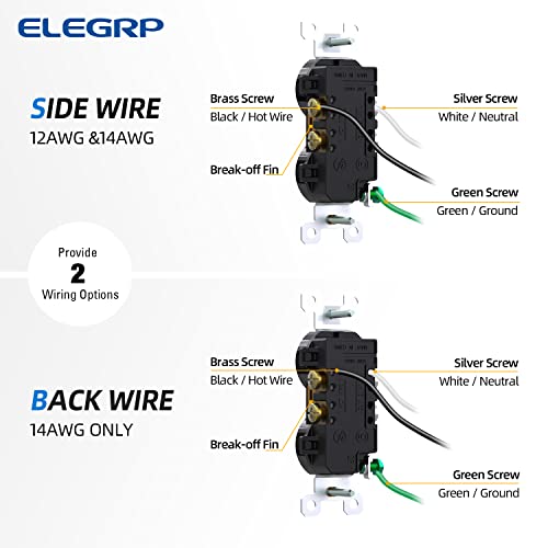 Elegrp 20 Amp 125V Duplex Receptacle, Standard Electrical Wall Outlet, Tr Tamper Resistant And Wr Weather Resistant, 2 Pole 3 Wire, Self-Grounding, Residential Grade, Ul Listed, Glossy Black, 10 Pack #TOP4