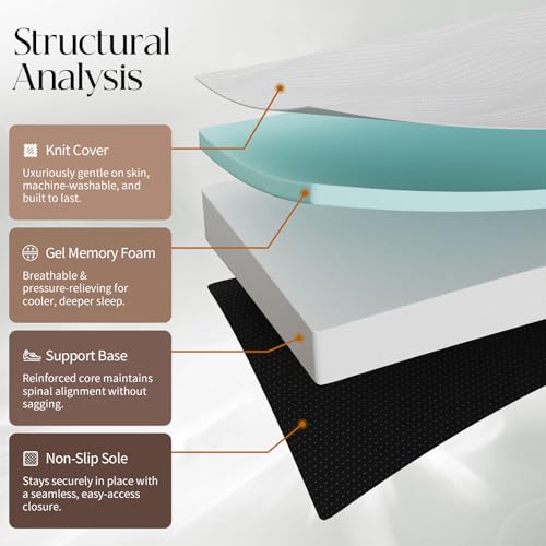 Image of GEMBED Tri Folding Mattress Single Size - 4Inch Foldable Floor Sofa Bed