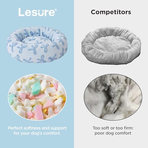 Image of LE SURE Shown on TV Jacquard Donut Cute Small Dog Beds,Ice Melt 23x23x7in