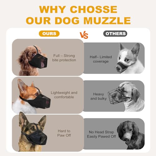 Image of Mesh Dog Muzzle, Breathable Soft Dog Muzzle with Reflective Straps for Secure Fit, Prevents Biting, Chewing Scavenging - Adjustable for Small Medium Large Dogs,Black,S