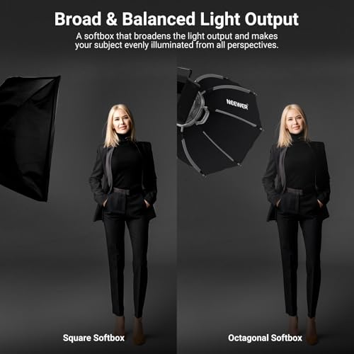 NEEWER Basics Softbox Octogonal con Soporte Bowens, 17,7 Pulgadas, Cierre rápido, Caja Blanda, Kit de iluminación con Rejilla, Compatible con Aputure 150c Godox SL60w, para FS300C FS150B HB80C CB200C - imagen 3