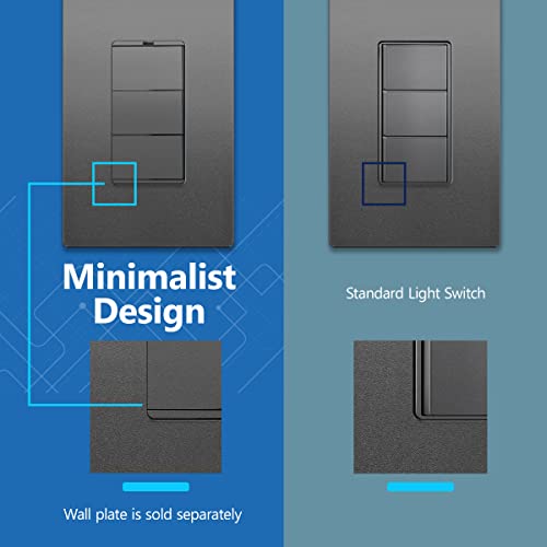 Image of LIDER Minimalist Design Lighted Triple Switch, Combination Frameless Decorator Switch with Locator Light, Ground Terminal, Single Pole, 15A 120-277V, UL Listed, Thermoplastic, Matte Space Gray