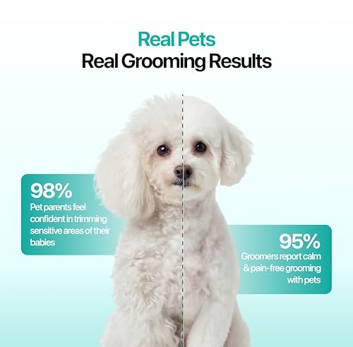 Hornet Mini Trimmer - Compact and Portable Pet Trimming Clippers for Grooming - Low Noise, Rechargeable Cordless Dog Hair Grooming Clippers - Teal - Image 5