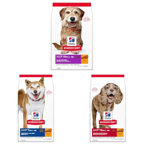 yZbgzqY TCGX_CGbg hbOt[h VjAvX  10Έȏ `L 12s p hC + qY TCGX_CGbg hbOt[h VjA 7Έȏ  `L 6.5s p hC + qY TCGXE