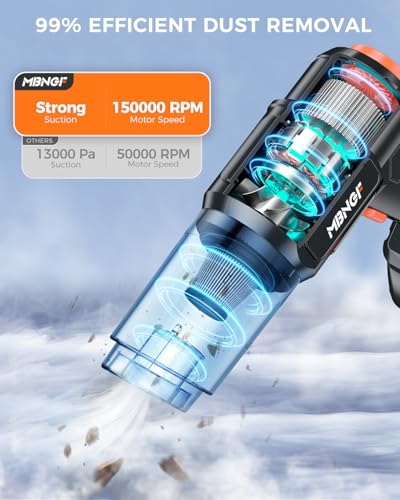 Image of MBNGF Car Vacuum Portable Cordless,High Power Suction & Blower, Cordless Handheld Vacuum Cleaner for Car, Home, Office, Pet(Burnt Black)