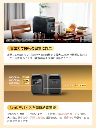 EcoFlow DELTA 3 Classic ポータブル電源 1024Wh 大容量 ぽーたぶる電源 定格出力1500W リン酸鉄リチウムイオン ポータブルバッテリー 6出力ポート搭載 10年長寿命 アプリ操作可能 停電対策に最適 キャンプ 防災 車中泊 家庭用 アウトドア用 防災グッズ エコフロー ブラック色