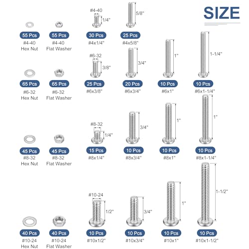 DTGN 615Pcs Machine Screws Assortment Kit, #4-40#6-32#8-32#10-24 Phillips Pan Head Nut and Bolt Assortment Kit - Image 2