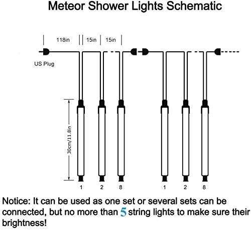 Number-One Meteor Shower Lights, LED Falling Rain Lights 30cm 8 Tube 192 LEDs Falling Raindrop Light, Waterproof Icicle Snow Fall String Lights for Xmas Tree Parties Wedding Garden (Multi-Colored)