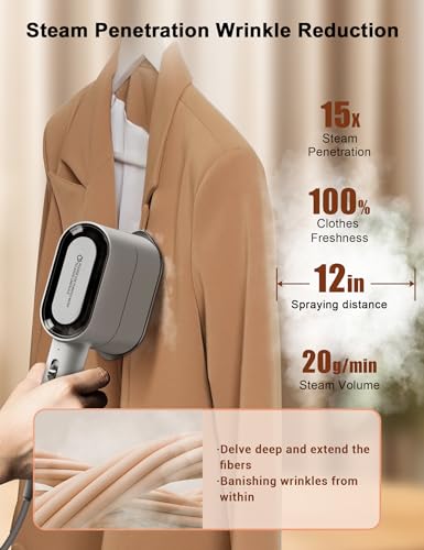 KopBeau Steamer for Clothes,2-in-1 Clothes Steamer & Iron for Wrinkles Remover,NTC Precision Ironing Protects Clothes,14 Min of Continuous Steam,1000W Travel Steamer for Travel and Home Use,Grey - Thumbnail 3