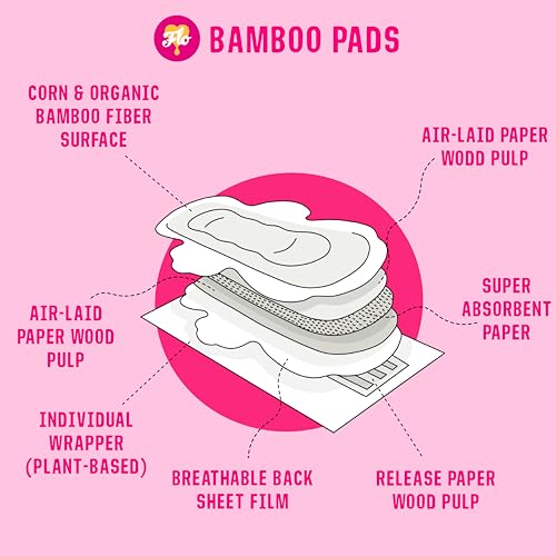 Flo HWF2 Organic Bamboo Pads, Day & Night Combo Pack, Feminine Care, Organic Menstrual Products, Plant-Based, Black-Owned, Absorbent Pads, Unscented, Breathable, Sanitary Napkins thumb #3