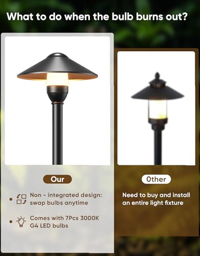 Low Voltage Pathway Lights with G4 3W 3000K Bulbs 6-Pack, Black Aluminum by PARTPHONER - Used condition - Image 4