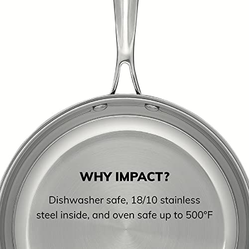 Scanpan, Padella, Compatibile con Piastre ad