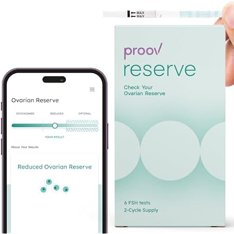 Proov Reserve | Ovarian Reserve FSH Test for at Home| Non-invasive Testing | Results in 10 Minutes | 6 Urine FSH Tests Cover