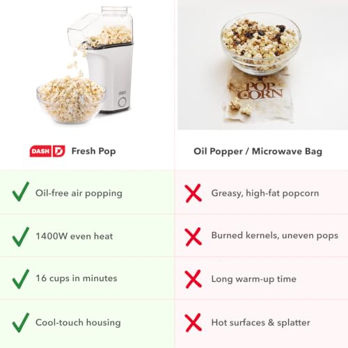 Image of Dash Fresh Pop Popcorn Maker, 16-Cup Hot Air Popper, White