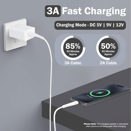 Image of USB A to Micro USB V8 Cable, Reliable Charging & High-Speed Data Transfer, White Charging Cord Compatible with Android Phones, Cameras & Accessories (Free Cable Protector)